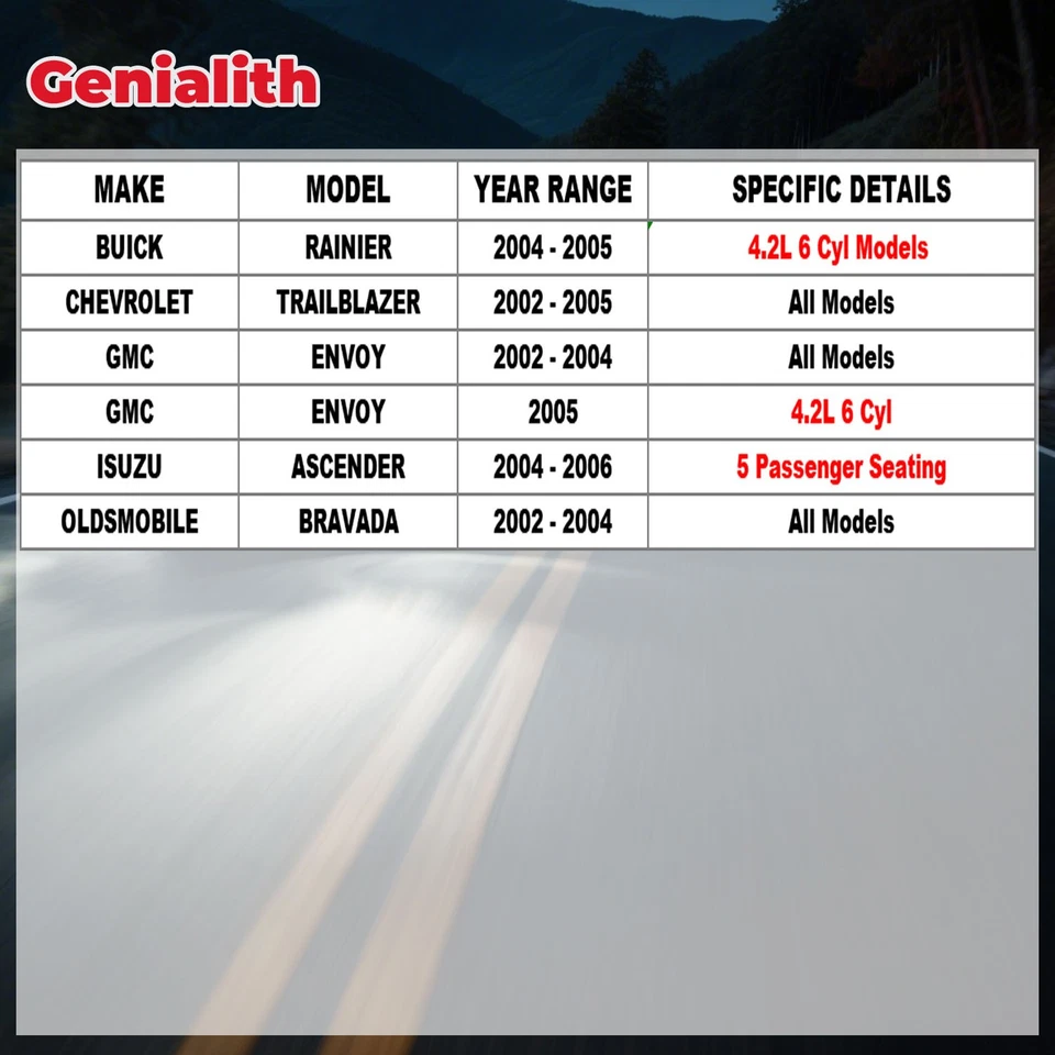 12.01" Front Brake Rotor Brake Pad for Chevy Trailblazer GMC Envoy Buick Rainier - Imagem 2 de 4