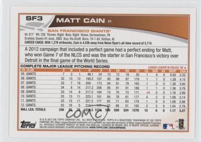 2013 Topps Chevron San Francisco Giants Matt Cain #SF3 - Image 2 of 2