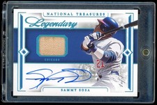 2024 Panini National Treasures Baseball Checklist Guide in-content 19