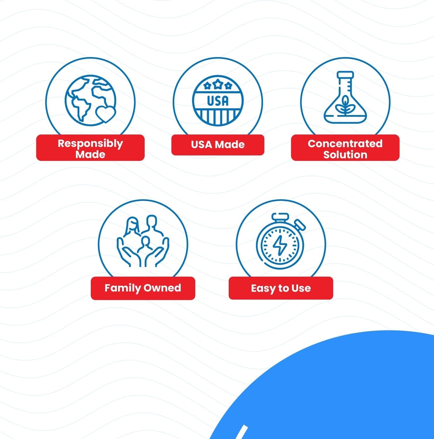 Fast-Acting Drainfield Cleaner - Shock Treatment, 128oz x 4