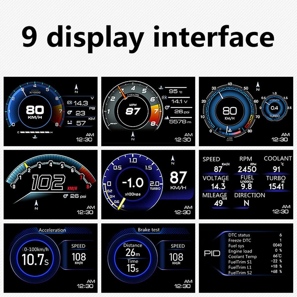 OBD2 GPS Auto Head Up Display Gauge Smart Car HUD Gauge Digital Speedometer