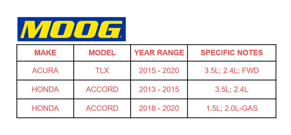 MOOG Pair Rear Wheel Bearing Hub For 2013-2020 Acura TLX Honda Accord  E11 - Image 2 of 4