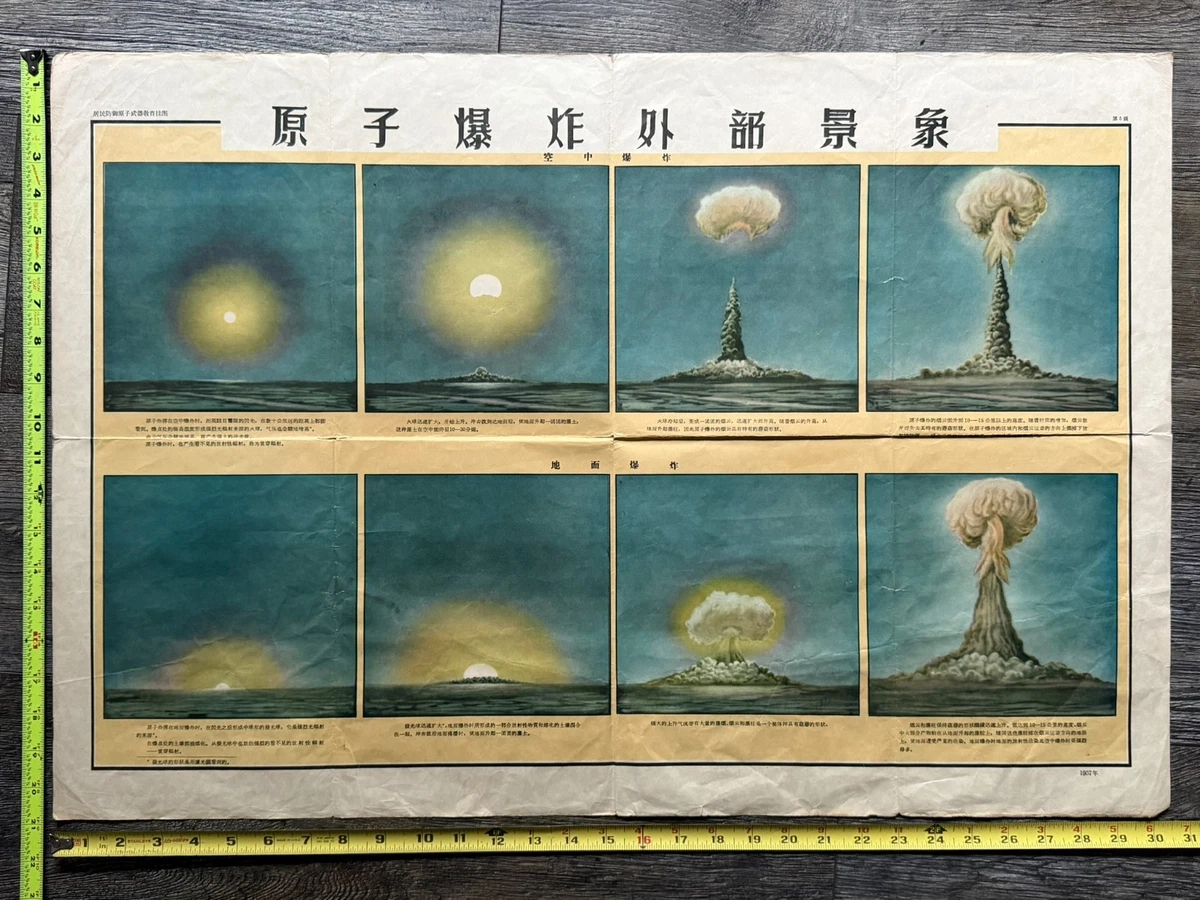 Chinese Art Posters for sale | eBay