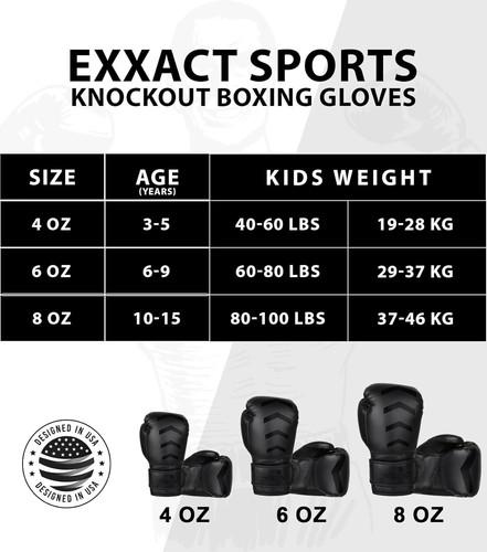 Exxact Sports Knockout Youth Boxing Gloves for Kids  (3-15 Years) - Afbeelding 30 van 75