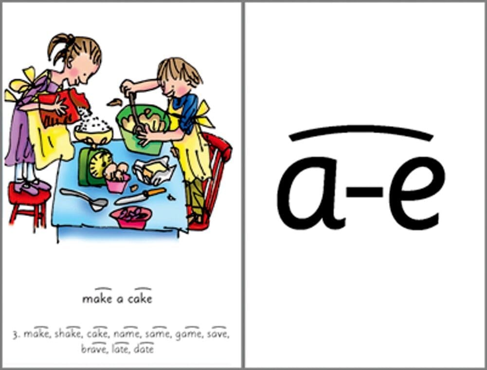 Read Write Inc. Phonics: A4 Speed Sounds Card Set 2 & 3 Single Pack - Image 2