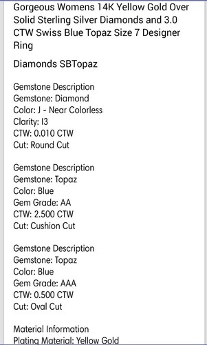 3 CTW Swiss Blue Topaz Ring 14k Gold Over Sterling Silver 925 Size 7 - Picture 2 of 2