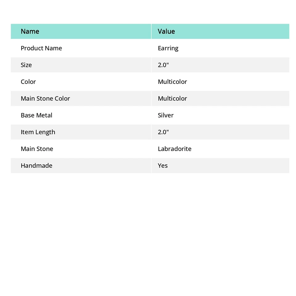 Labradorite Gemstone Ethnic Handmade 925 Sterling Silver Earrings 2" G179 - Image 2 of 4