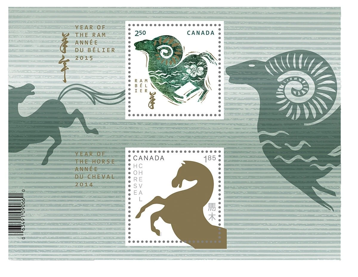 Horses Canadian Stamps