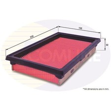Fits Nissan Qashqai J10 1.5 dCi Comline Air Filter Engine Service Replacement