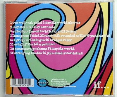 Death By Chocolate – “ZAP THE WORLD” (CD) 2002 Jetset Records