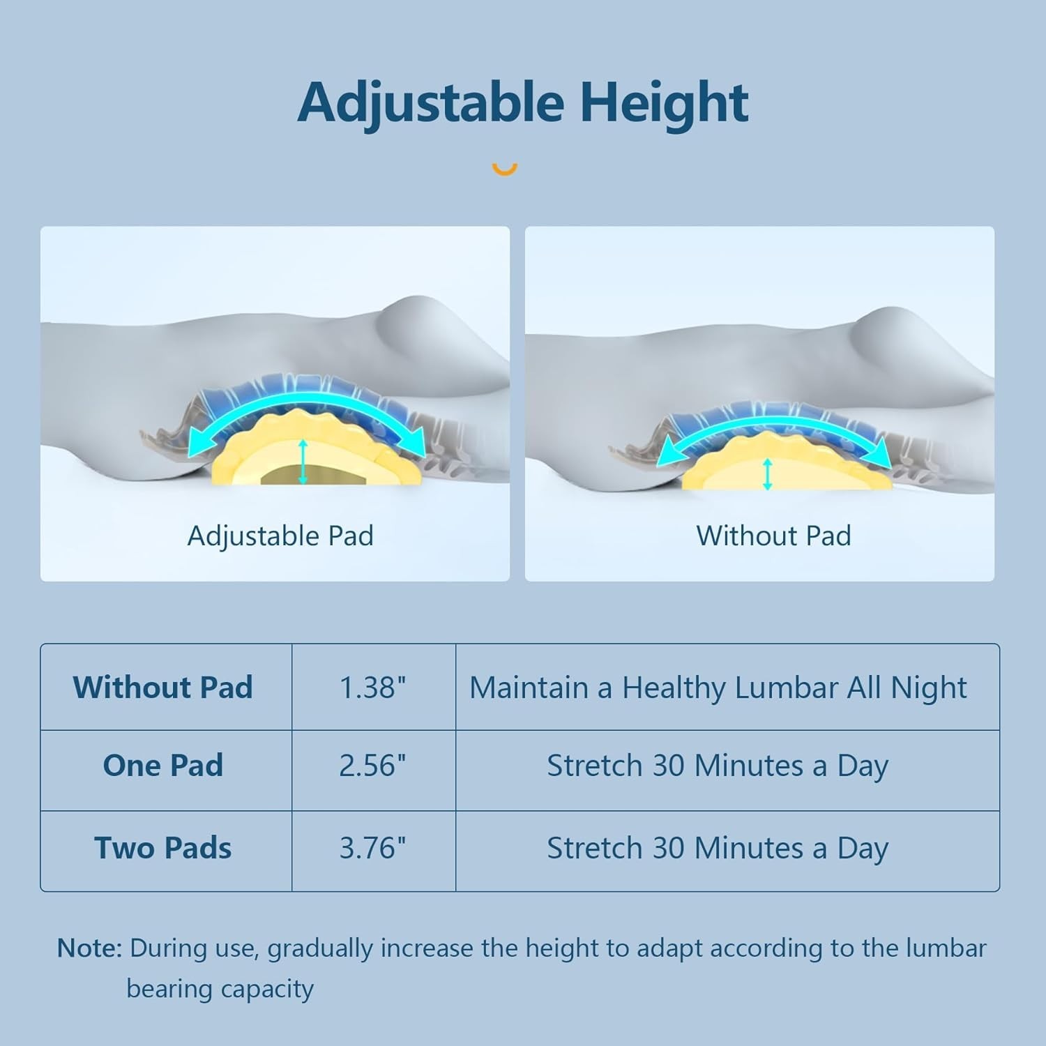 3 In 1 Electric Lumbar Support Pillow Smooth Spine Triple Fusion Back Massager