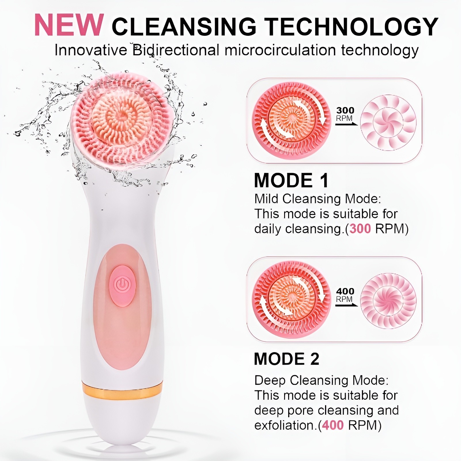 Sonic Facial Skin Cleansing Brush Deep Clean Electric Face Scrubber, Luxury Gift
