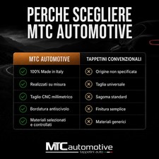 Tappetini Auto Smart Forfour su Misura Moquette Nera Antiscivolo Personalizzati - Miniatura 6