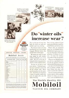 1928 Gargoyle Mobiloil Arctic Vacuum Oil Company Special Winter Chart Print Ad