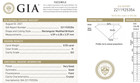 GIA 14k yellow gold 1.06ct SI2 I1 F H princess diamond stud earrings NATURAL — photo 9