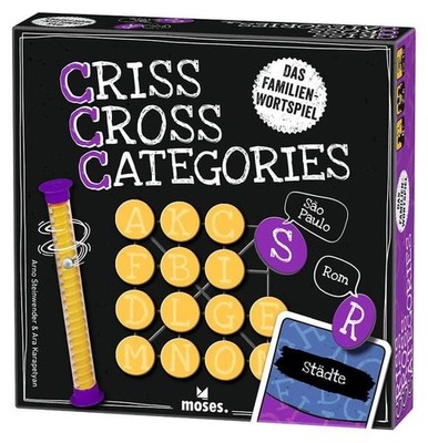 Criss Cross Categories Das Familien Wortspiel