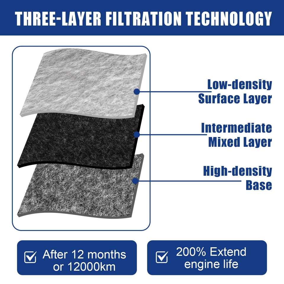 Filtro de aire Chevy Silverado 1500 2500 3500 2001 2002 2003 2004 2005 2006-2018 Foto 3 de 4