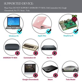 Retro N64 Wired USB Game Stick Controller - Compatible with All Major Systems