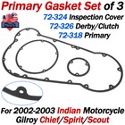 Primary Clutch Inspection Gasket For Indian Motorcycle Chief Spirit Scout Gilroy
