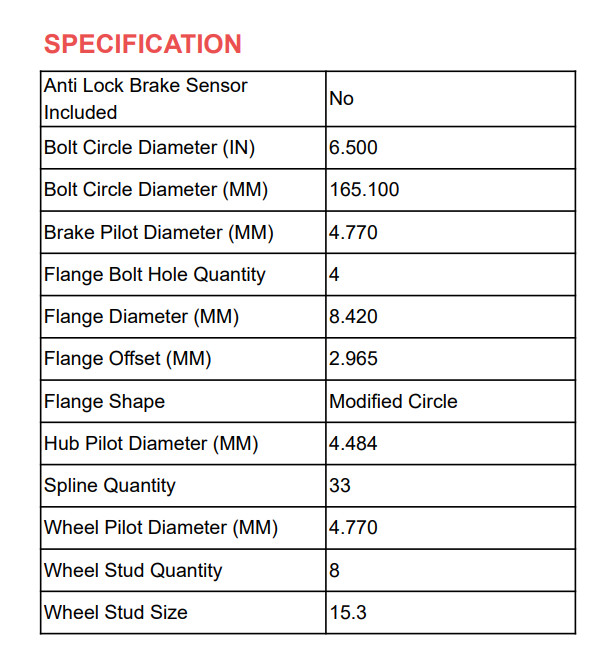 Front Wheel Bearing and Hubs Assembly for 1994-1999 Ram 2500 4WD 8-Lug DANA 60