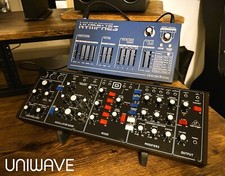 UNIWAVE Dreadbox Ninfe / Behringer Boog Modello D VALCHROMAT HDF Doppio Supporto