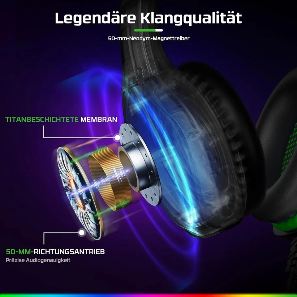 Fachixy FC100 Gaming Headset for PS4, PS5, PC, Xbox, Nintendo Switch, Gaming Hea - Immagine 2 di 4