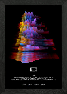 Air - Moon Safari (1998) - 3D Album Framed Wall Art Poster Canvas Print Picture