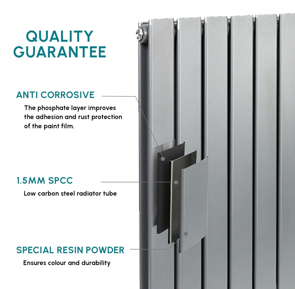 Product photo 8 of 8 — Traditional 2 3 Column Horizontal Vertical Radiator Cast Iron Style Vintage Rads