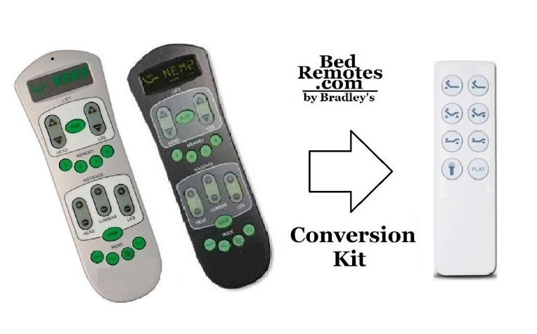Tempur Pedic Remote Replacement ZWP RF502A Replacement Remote Control