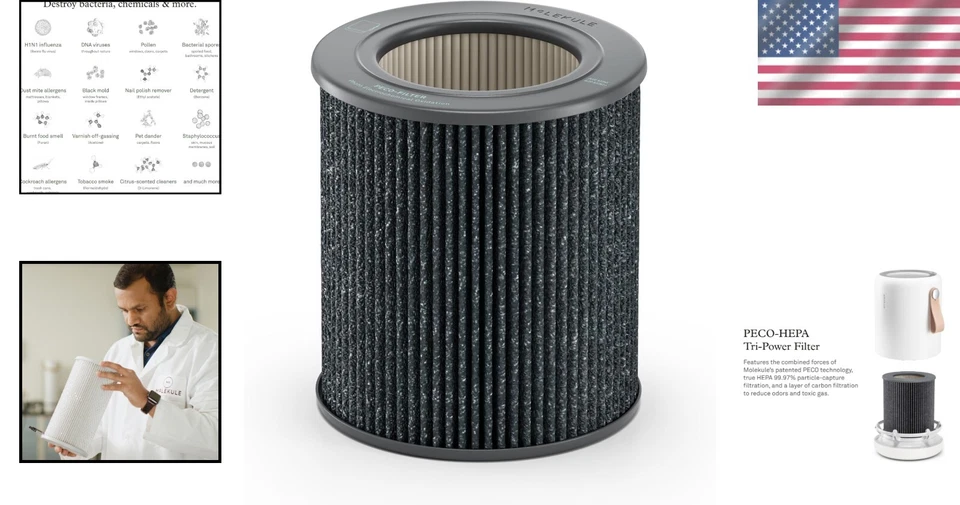 High-Efficiency Mini/Mini+ Air Filter - 99.97% Pollutant Destruction Technology - Image 2 of 4
