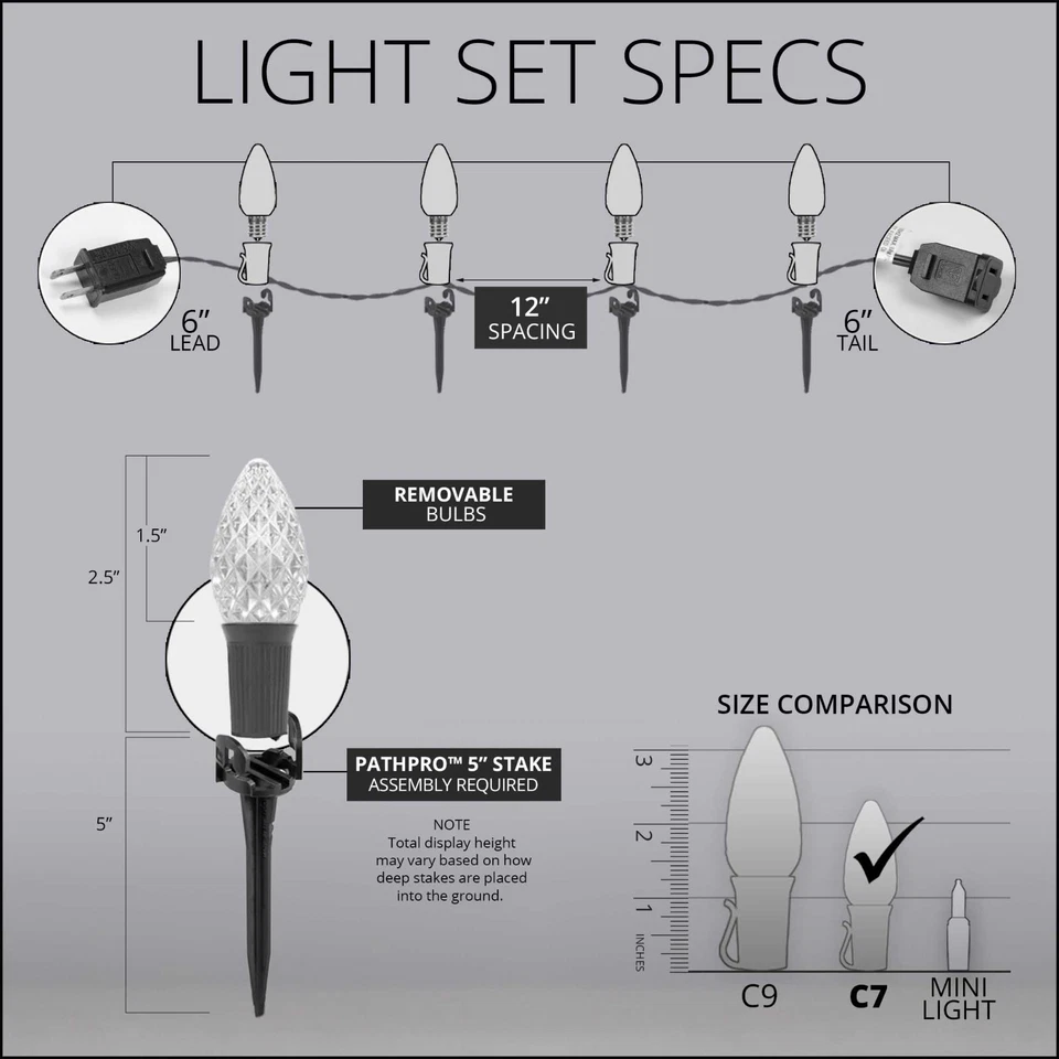 C7 OptiCore LED Shatterproof Pathway Lights Yard Walkway Driveway Markers  - Image 4 of 4