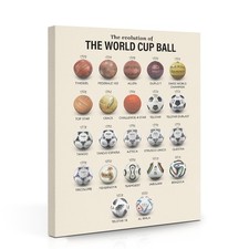 Soccer Gifts Canvas Wall Art Framed Art Football Room Decor Sports Paintings ...