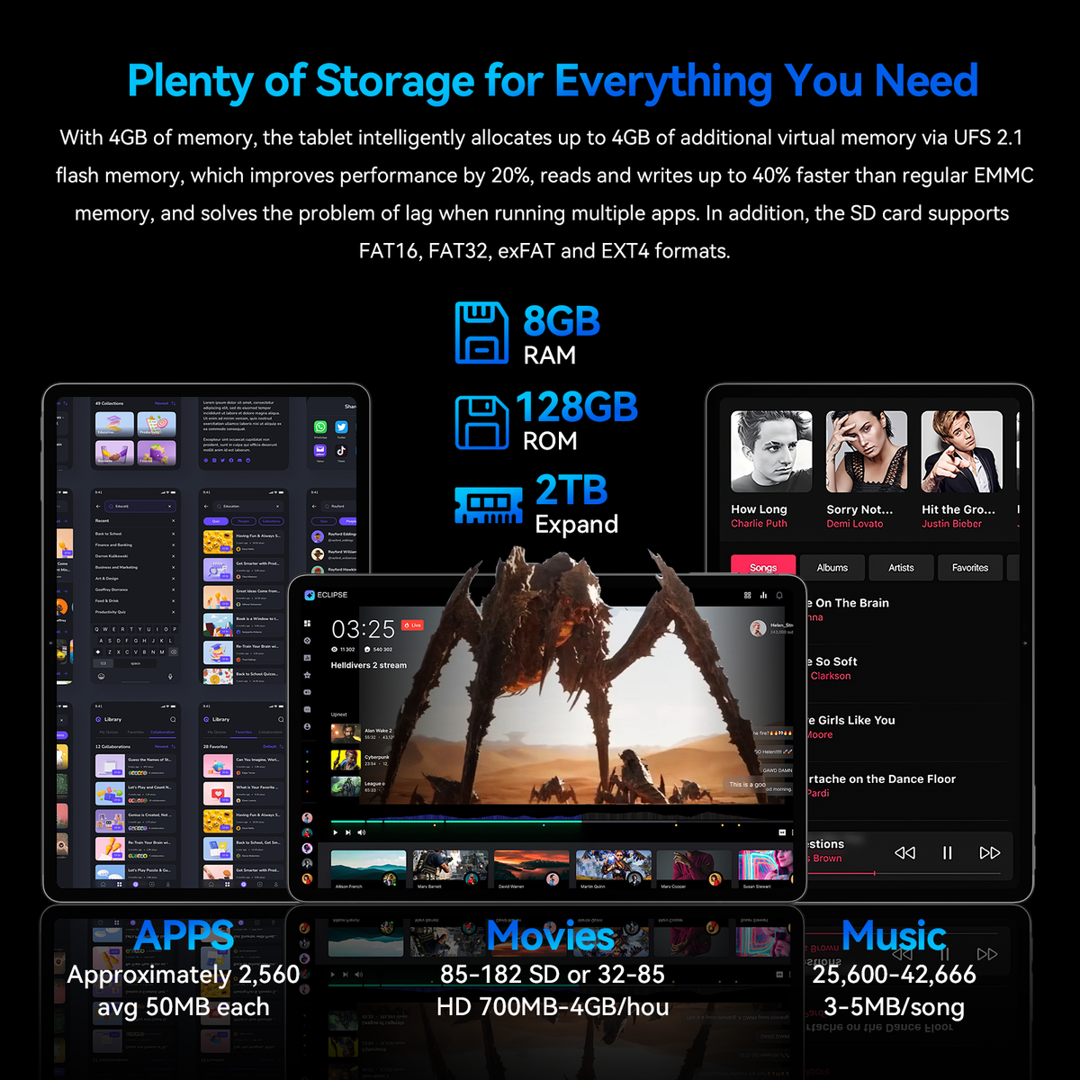 Headwolf Wpad6 WIFI Tablet 10.1in Android 15 Tablets 128GB 