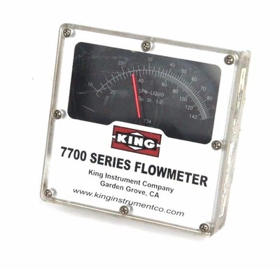 Flow Meters - Series Flowmeter