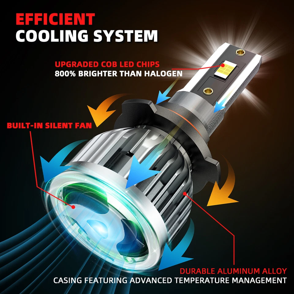 6 piezas faros LED antiniebla bombillas súper brillantes para Ford Expedition 2019-2020 Foto 3 de 4