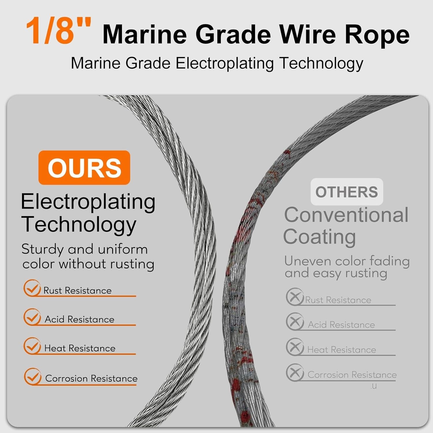 Versatile 100ft Stainless Steel Cable - 1/8" Wire Rope with Loop Sleeve Included