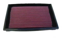 K&n Filters 33-2012 Air Filter on sale K&n Filters 33-2012 Air Filter on sale