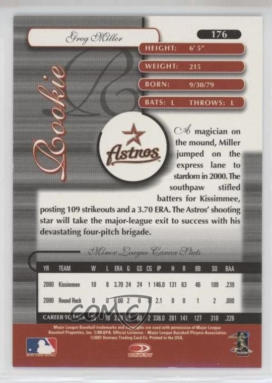 2001 Donruss Elite Rookie /1000 Greg Miller #176 Rookie RC - Image 2 of 2