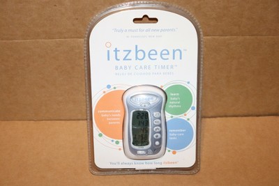 itzbeen timer