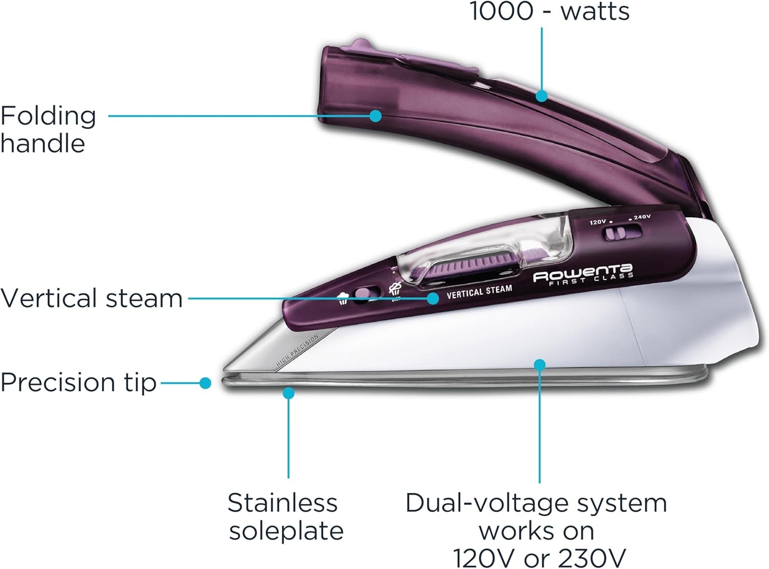 Rowenta Travel Iron, Pro Compact Stainless Steel Soleplate Hand Held Steamer Iro