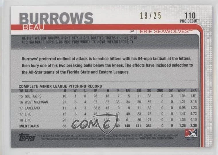 2019 Topps Pro Debut Orange /25 Beau Burrows #110 - Image 2 of 2