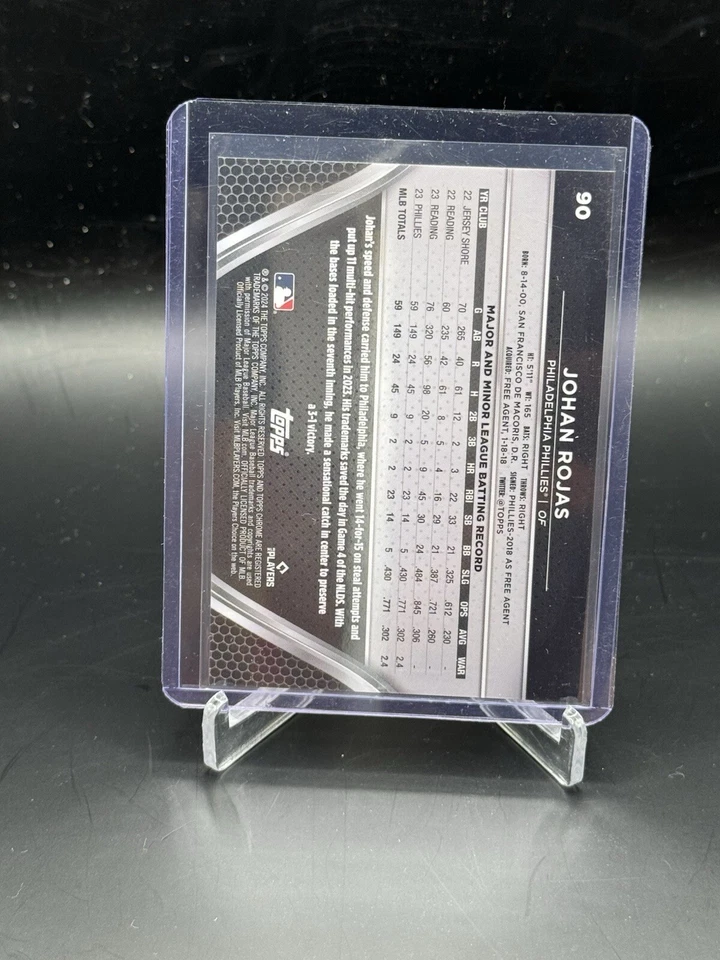 2024 Topps Chrome Black - Orange Refractor #90 Johan Rojas /25 (RC) - Image 2 of 2