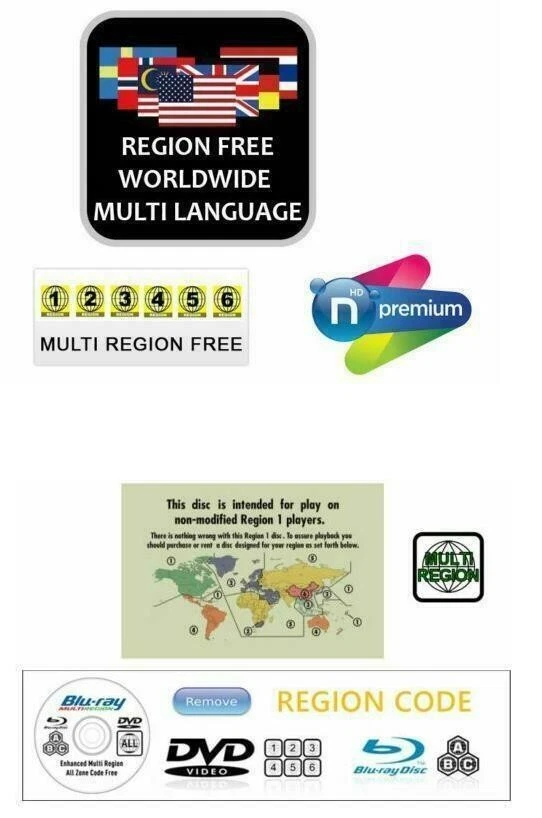 HD Universal Mini All Region Free CD DVD VCD Player USB HDMI USA Europe Asia - Image 3 of 4