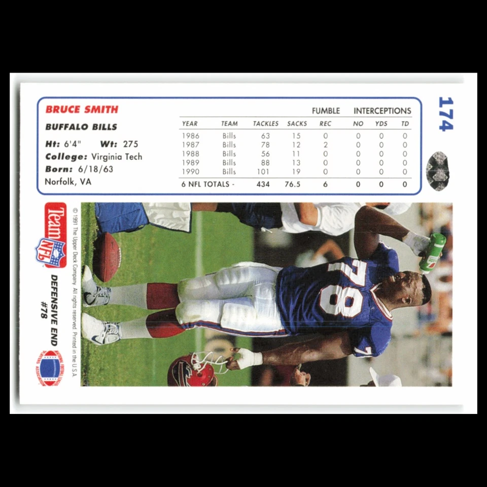 Bruce Smith #174 1991 Upper Deck Buffalo Bills Football Card NFL NM - Image 2 of 3