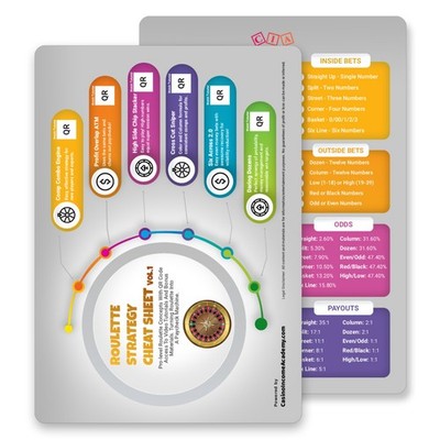 Casino Roulette Strategy Cheat Sheet - QR Code Access Multiple Pro-Level Systems