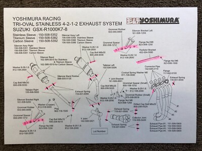 Yoshimura Japan Tri-Oval exhaust system GSX-R1000 GSXR1000