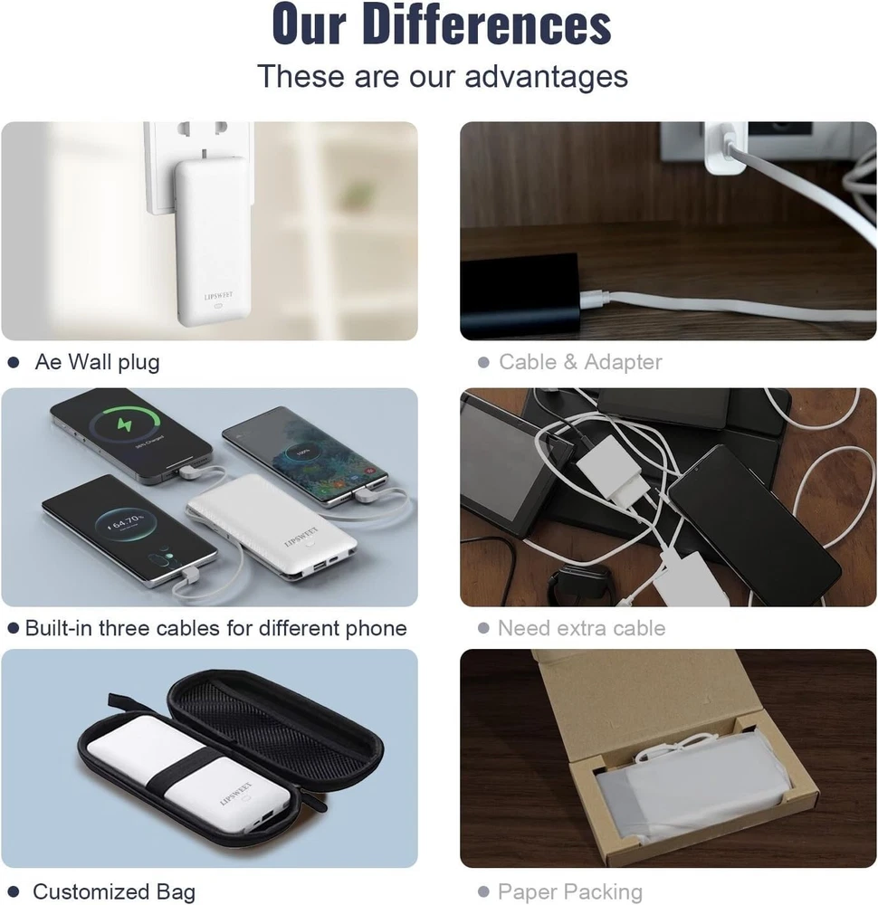 10000mah Ultra Slim Power Bank with Built-In AC Wall Plug  