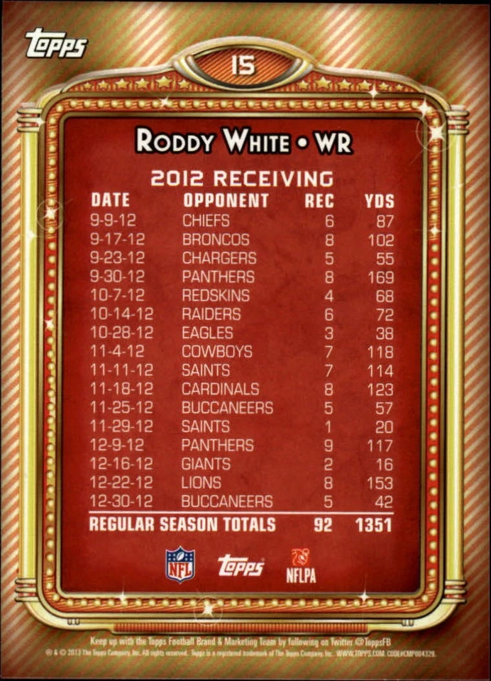 2013 Topps 1000 Yard Club #15 Roddy White - FB - Image 2 of 2