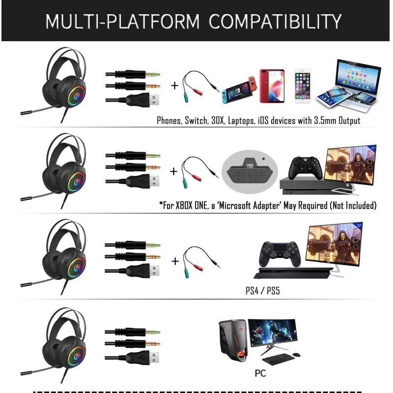 Gaming Headset With Microphone Headphones Mic 3.5mm For PC Laptop Xbox One PS4/5 - Image 4 of 4