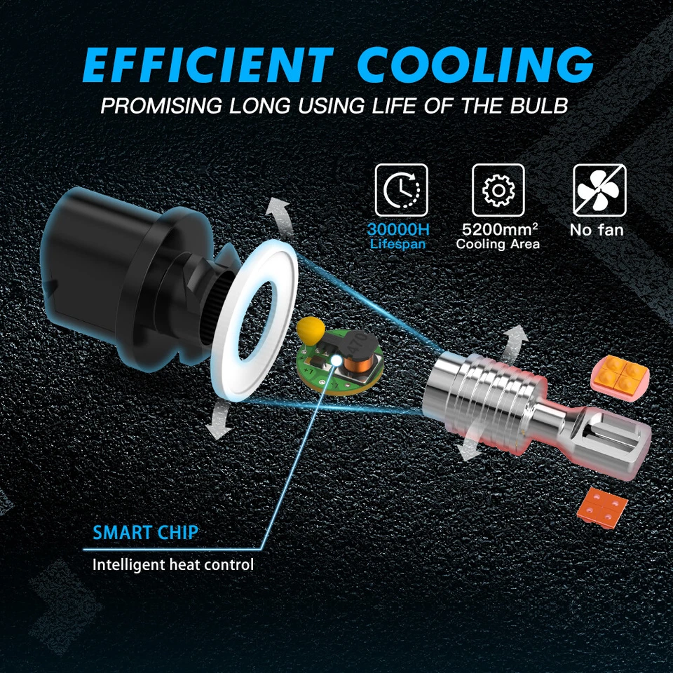 Bevinsee 2x 880 H27W/1 LED Headlight Bulbs 80W White H27W/1 Foglight Globes 12V - Image 4 of 4